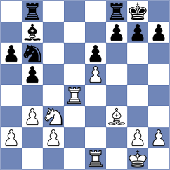 Bet - Martis (Willemstad, 2003)