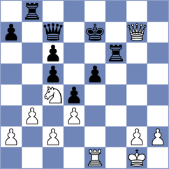 King - Leib (Switzerland, 2001)