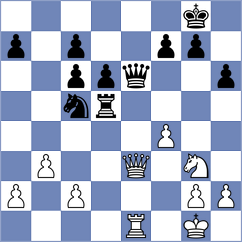Kozak - Shchanov (Nikolaev, 2000)