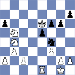 Estrada Nieto - Lyutsinger (chess.com INT, 2025)