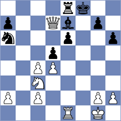 Charousek - Chigorin (Budapest, 1896)