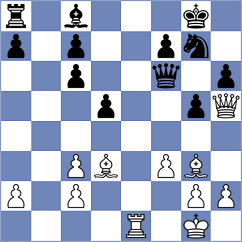 Mattenberger - Gruzman (chess.com INT, 2025)