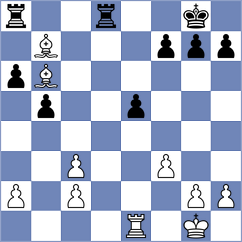 Sohoni - Deschler (Playchess.com INT, 2020)