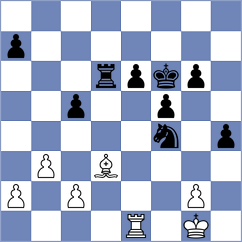 Alvarez Perez - Gubajdullin (chess.com INT, 2025)