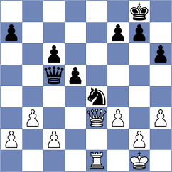 Goryachkina - Harsha (Chess.com INT, 2021)