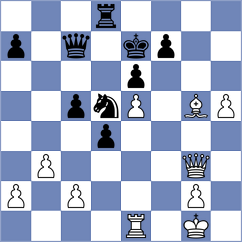Sivuk - Dmitriev (Nikolaev, 2001)