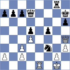Briand - Chantry (Europe Echecs INT, 2021)