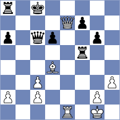 Parals Marce - Curiel Perez (Girona, 2013)