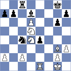 Shandrygin - Ranaldi (chess.com INT, 2024)