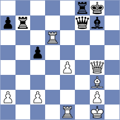 Frischmann - Terron Elena (chess.com INT, 2025)