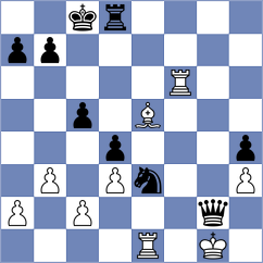 Abis - Solianyk (Lichess.org INT, 2021)