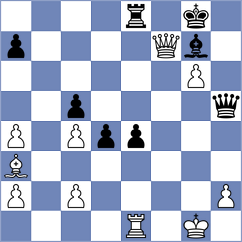 Rasulov - Grekh (Chess.com INT, 2019)