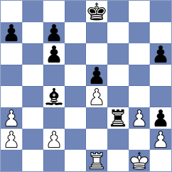 Brozyna - Weetik (chess.com INT, 2025)