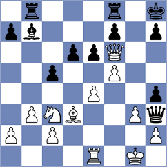 Makhmudov - Dimic (Chess.com INT, 2021)