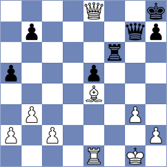 Hernandez Jimenez - Nithyalakshmi (chess.com INT, 2024)