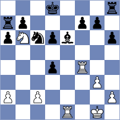 Kobla - Czernek (chess.com INT, 2022)