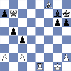Harish - Mateos Rozas (chess.com INT, 2023)