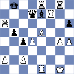 Fronda Pascua - Petrova (Chess.com INT, 2020)