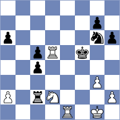 Rodier - Cartigny (Pau, 2008)