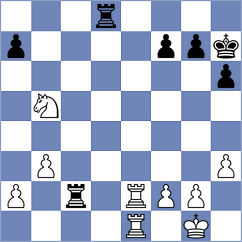 Sovetbekova - Koridze (chess.com INT, 2024)