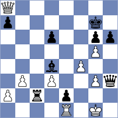 Papadiamandis - Jaque Gutierrez (chess.com INT, 2024)