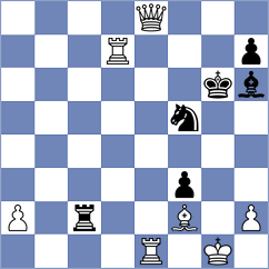 Kushko - Herman (chess.com INT, 2023)