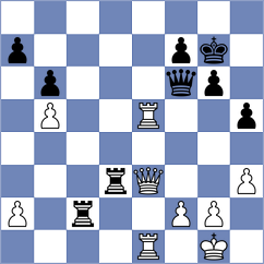 Garic - Tica (chess.com INT, 2022)
