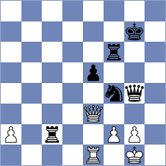 Hemmingsen - Royset (Norway, 1999)