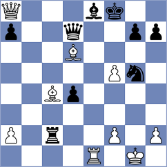 Golubev - Lovkov (Chess.com INT, 2019)