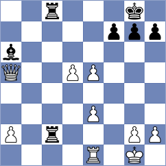 Baylav - Qi (chess.com INT, 2024)