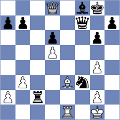Kamsky - Mikaelyan (chess.com INT, 2023)