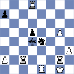 Lacasa Diaz - Dogan (chess.com INT, 2025)