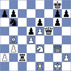 Jacimovic - Sharaf (Budapest HUN, 2024)