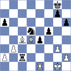 Malyovanyi - Potapenko (Chess.com INT, 2020)