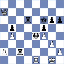 Capablanca - Lewis (London, 1919)