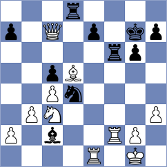 Zienert - Gochelashvili (chess.com INT, 2025)