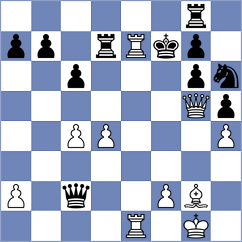 Deac - Kobalia (chess.com INT, 2021)