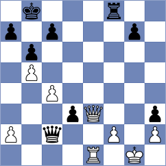 Biri - Staiger (Eppingen, 2004)