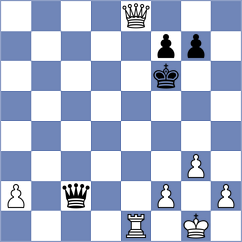 Kubicka - Calderin Rubio (lichess.org INT, 2022)