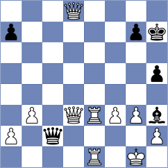 Svane - Lebedev (chess.com INT, 2025)