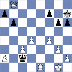 Balabayeva - Liu (chess.com INT, 2022)