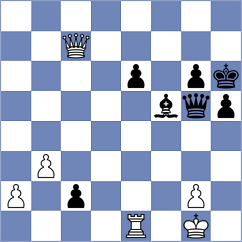 Grabowski - Salinas Herrera (chess.com INT, 2021)