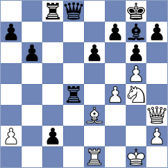 Goetz - Shengelia (Voesendorf, 2006)