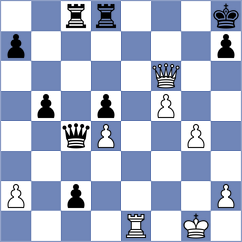 Ramirez Marin - Osmonbekov (chess.com INT, 2025)