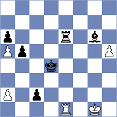 Bahmani - Denishev (chess.com INT, 2025)