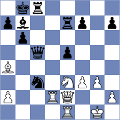 Dominguez Perez - Borges Feria (chess.com INT, 2023)
