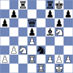 Martinkus - Kyaw Lay Htaik (chess.com INT, 2022)
