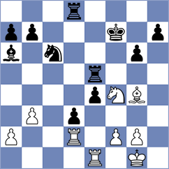 Jimenez Fernandez - Jovic (chess.com INT, 2025)