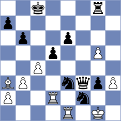 Chylewski - Prieto Aranguren (chess.com INT, 2023)