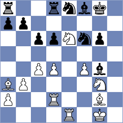 So - Gulkov (chess.com INT, 2025)